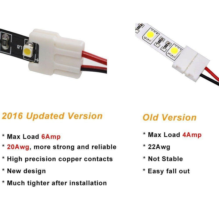 2 Pack (2016 Updated Version) Solderless Jumper Snap Down 2Conductor LED Strip Connectors for 10mm Wide SMD5050 Single Color Flex LED Strips - LEDStrips8