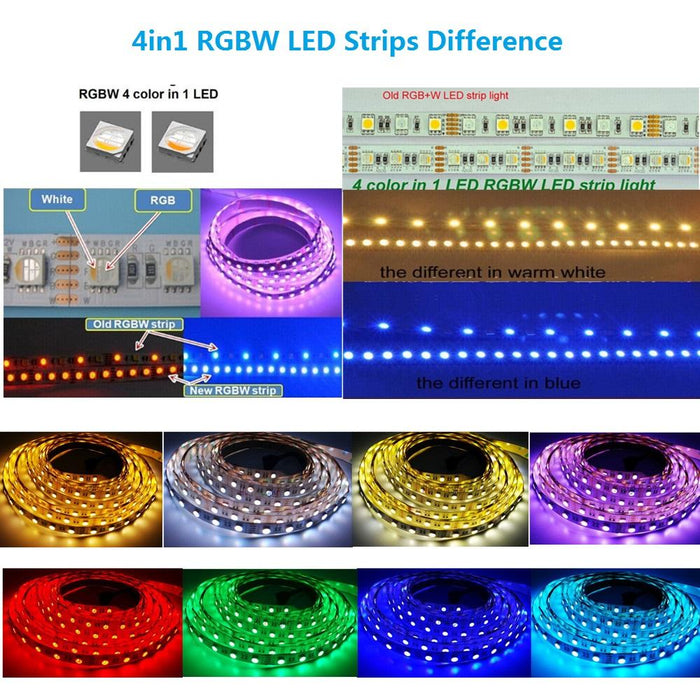 DC 12V RGBW/RGBWW High Density 30LEDs 9.6W per Meter 4in1 SMD5050 RGBW LED Flexible Strip Light - LEDStrips8