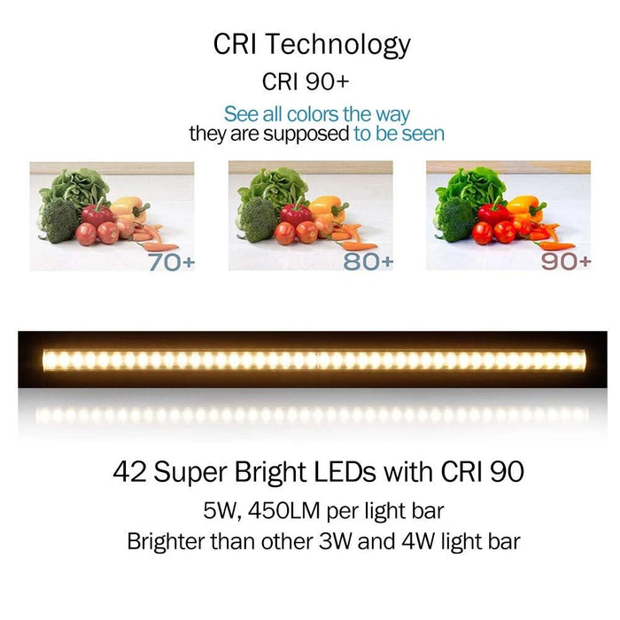 Ultra Thin LED Under Cabinet/Counter Kitchen Lighting Plug-in, Dimmable 2 Coin Thickness LED Light with 42 LEDs, Easy Installation Warm White 12V/2A 5W/450LM CRI90, 4 Pack, All in One Kit - LEDStrips8