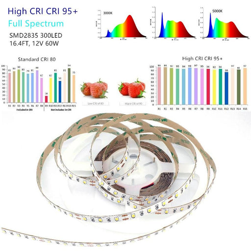 16.4Feet (5Meter) Roll SMD2835 300LED 12VDC 60Watt Rated True Color CRI95+ High Color Accuracy LED Flexible Strip Light that Produce 380nm-780nm Full Spectrum Natural Light
