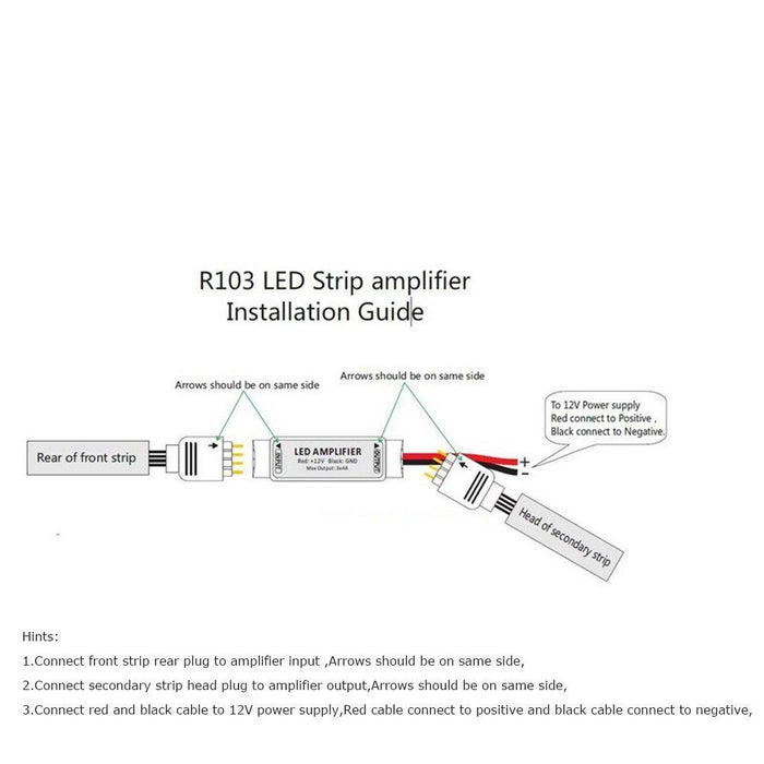 Mini Amplifier 2 Channel for 5V 12V or 24V for Single Color LED Flexible Strip Lights - LEDStrips8
